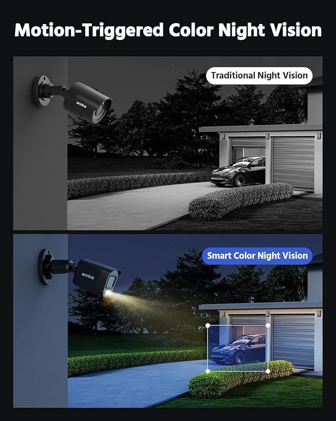 ANNKE 3K Lite – Smart Outdoor Security System Built for Business Protection